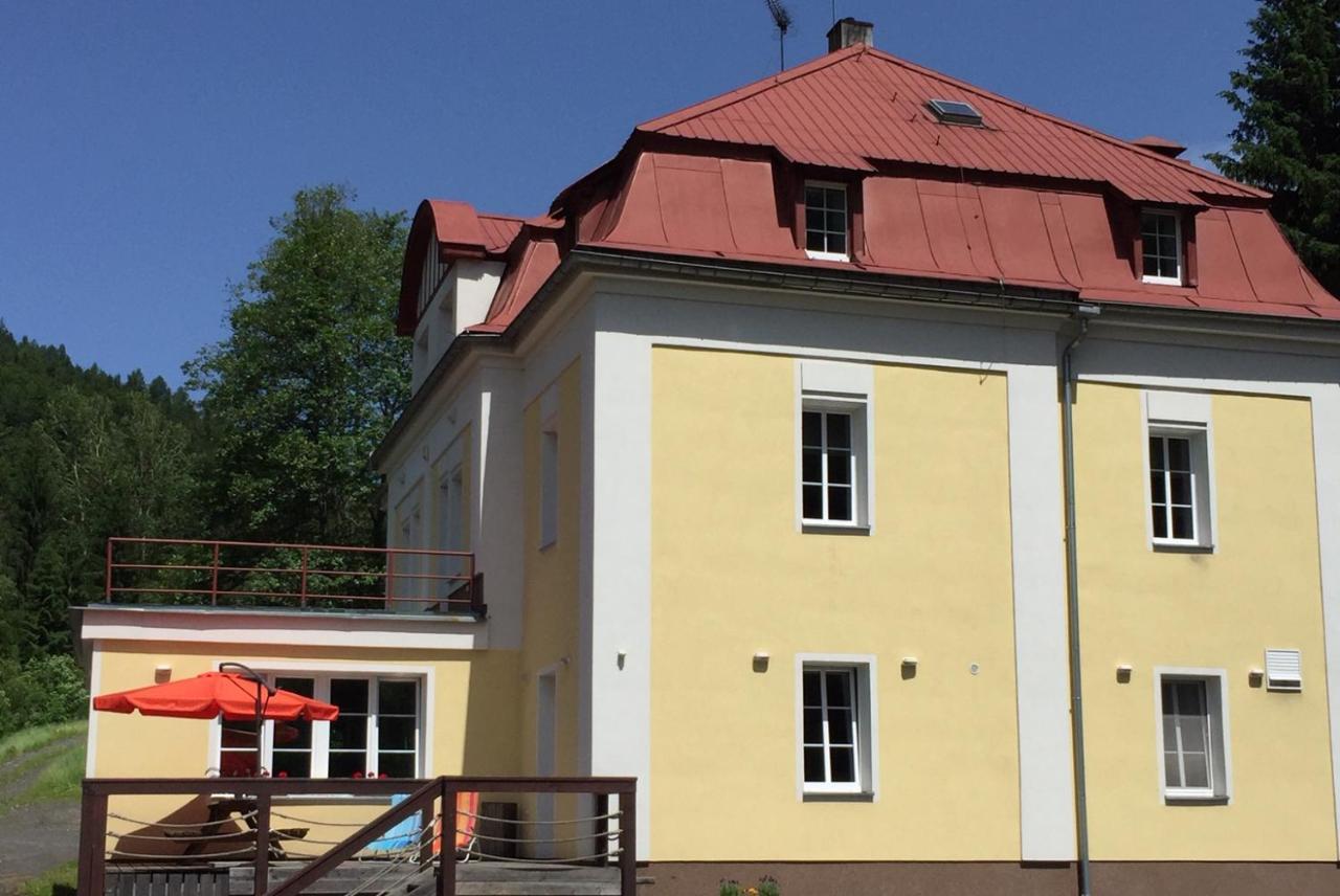 Horská Chata Pod Lanovkou Jáchymov Exterior foto